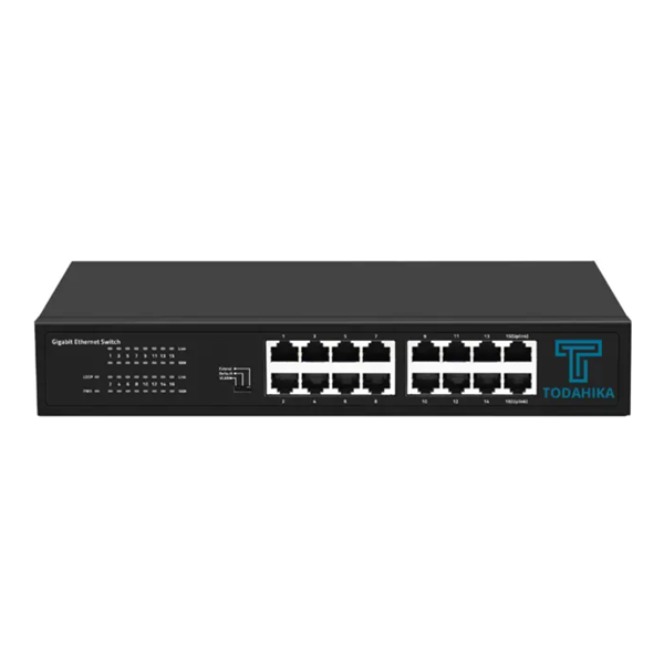 Network Switch-1