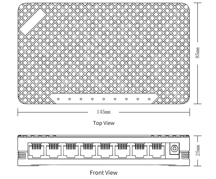 Dimensions 2